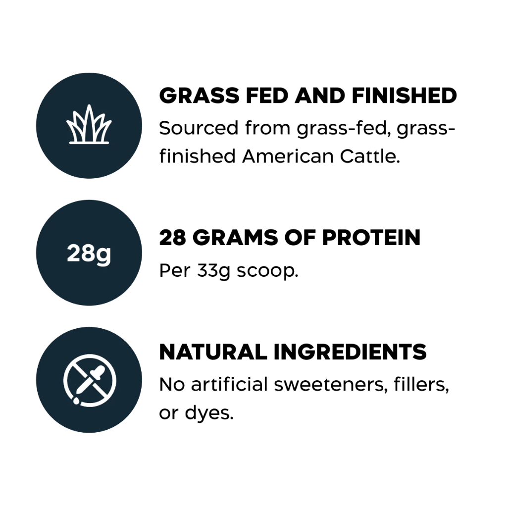 100% Grass-Fed Whey Protein Isolate '' Transparent Labs '' : 4lbs 57 lần dùng