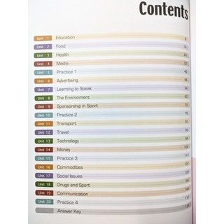 Sách - Lessons for IELTS - Reading (Đọc)