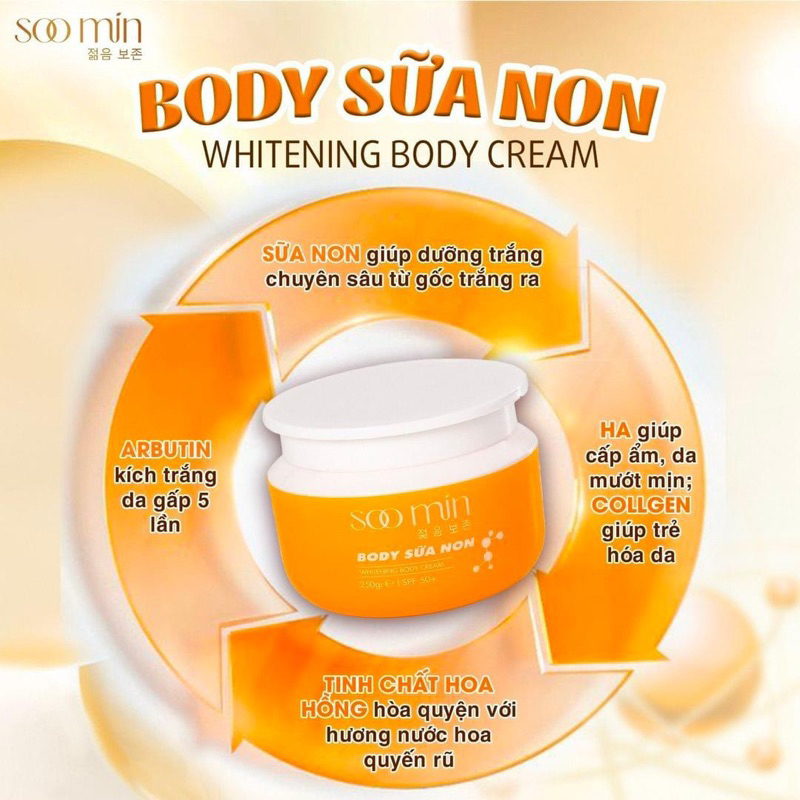 Kem Bo Dy Sữa Non Soo Min