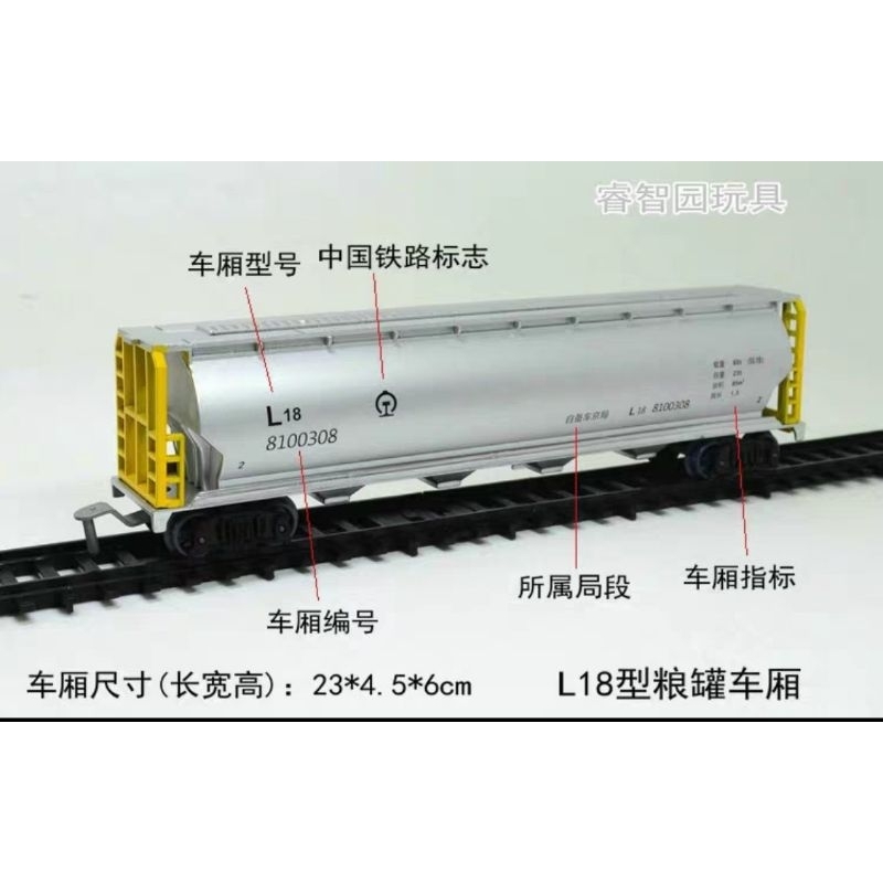 Mô hình toa tàu hỏa 1:87