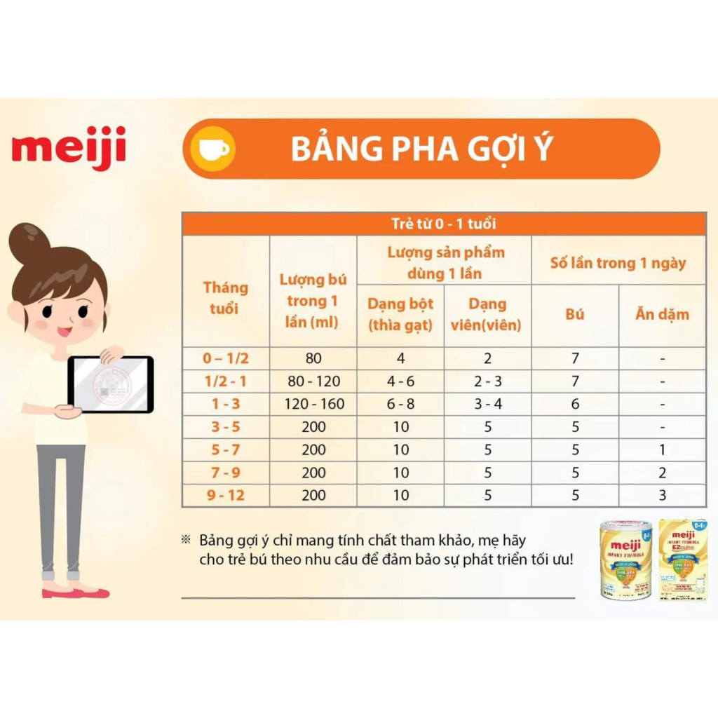 Sữa meiji thanh nội địa nhật 24 thanh cho trẻ từ 0-12 tháng tuổi 648g NTC - Nutritionists