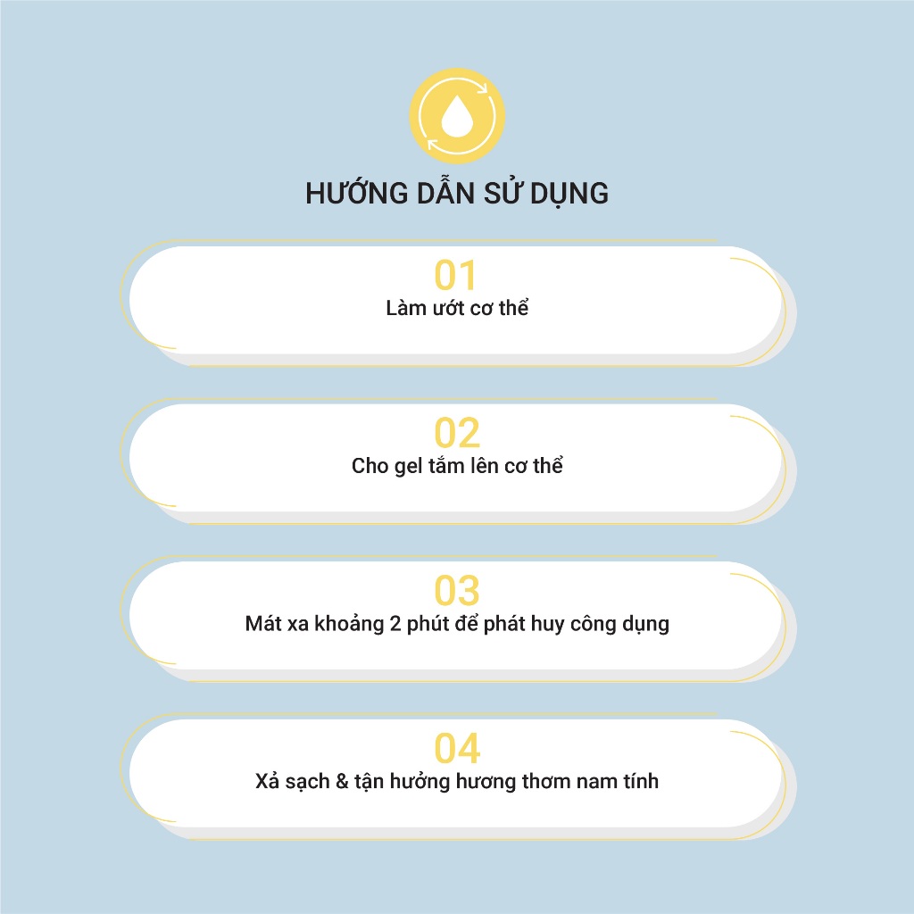 GEL TẮM MENCODE SẠCH SÂU CAFÉ N' RECHARGING 630ML