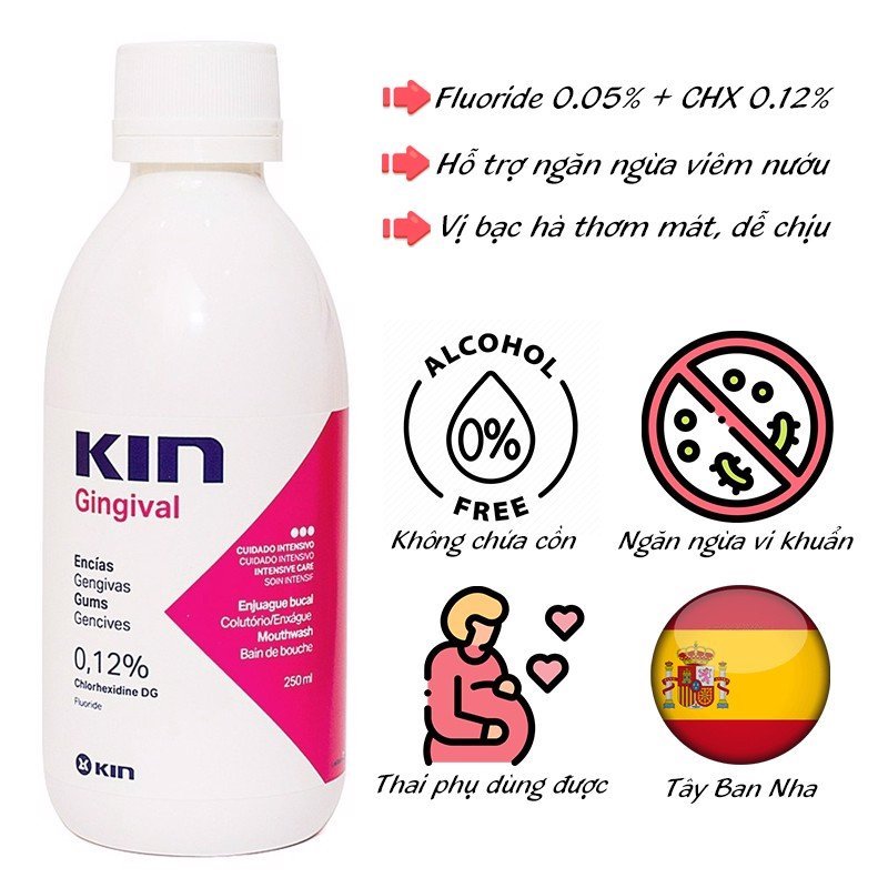 Nước Súc Miệng Kin Gingival Ngăn Ngừa Viêm Nướu Nha Chu, Hôi Miệng, Chảy Máu Chân Răng 250ml,7ml