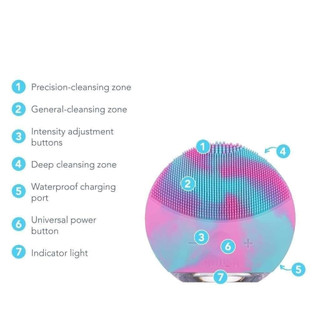 Máy Foreo Luna Mini 2