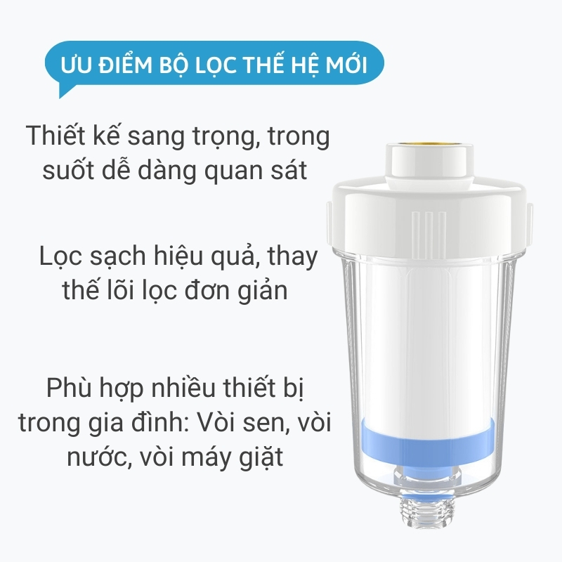 Bộ lọc nước tại vòi đa năng vòi sen, vòi nước, máy giặt thế hệ mới Lumita