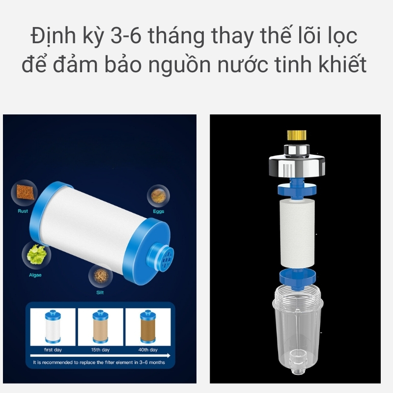 Bộ lọc nước tại vòi đa năng vòi sen, vòi nước, máy giặt thế hệ mới Lumita