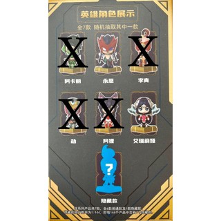 Blind Box ( League Of Legends )