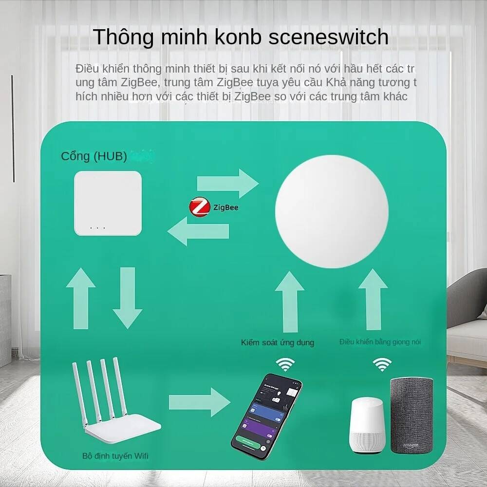 Nút nhấn ngữ cảnh thông minh tuya zigbee