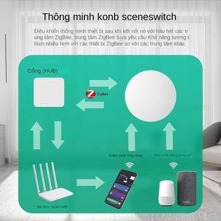 Nút nhấn ngữ cảnh thông minh tuya zigbee