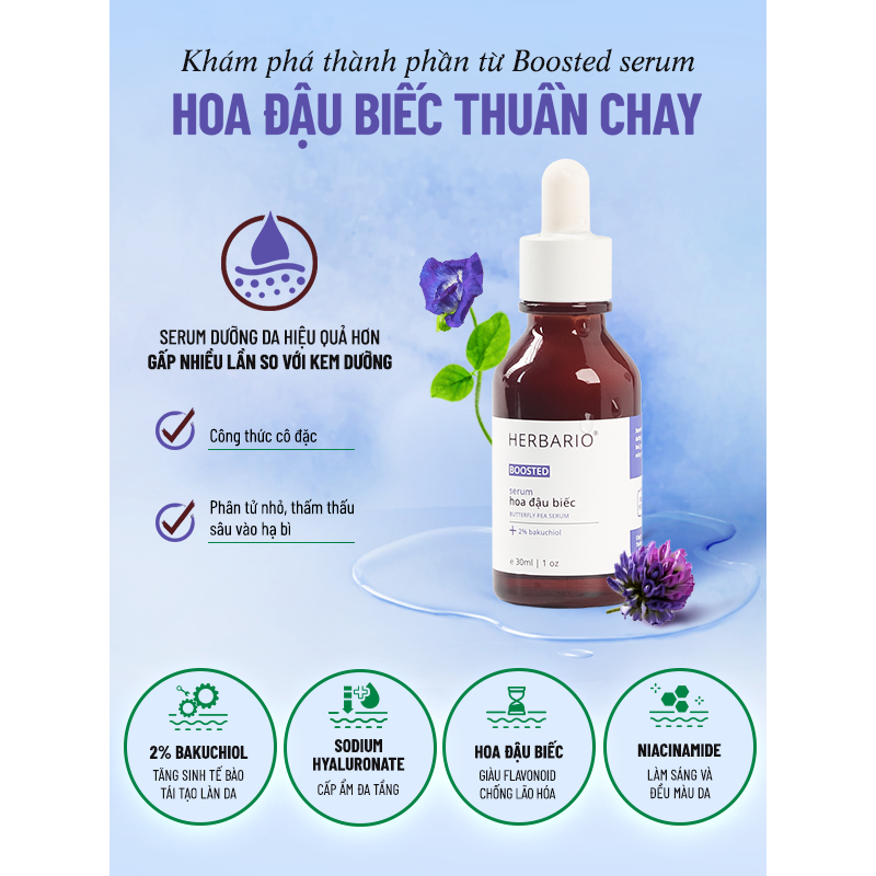 BOOSTED 2% Bakuchiol Serum Hoa Đậu Biếc Herbario 30ml thuần chay TẶNG giây buộc tóc