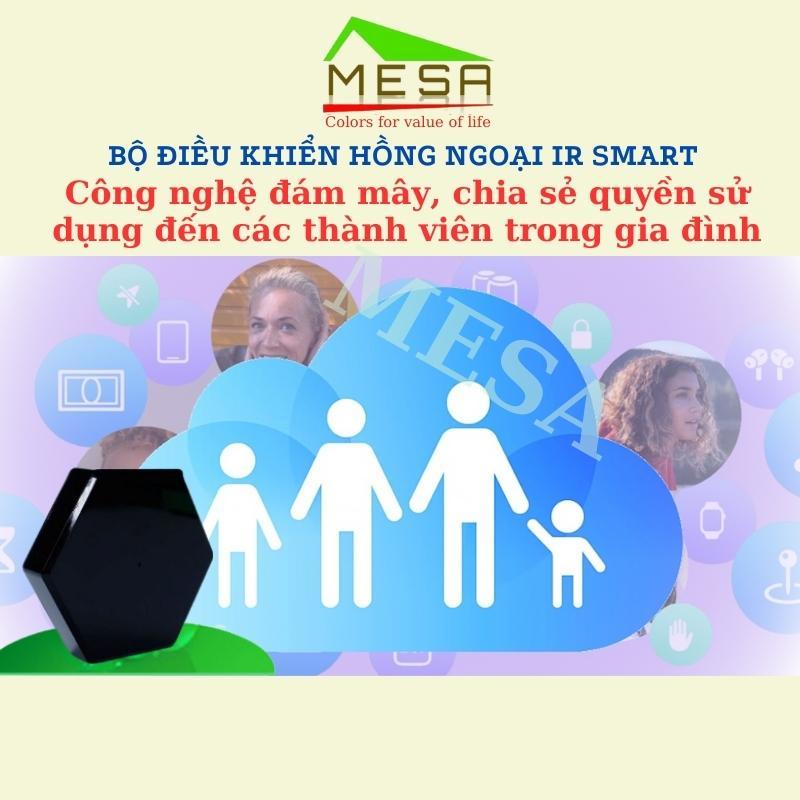 Bộ Điều Khiển Hồng Ngoại IR Smart, Điều Khiển Các Loại Quạt, Tivi, Điều Hoà, Dàn Âm Thanh, Đầu KTS Qua Điện Thoại