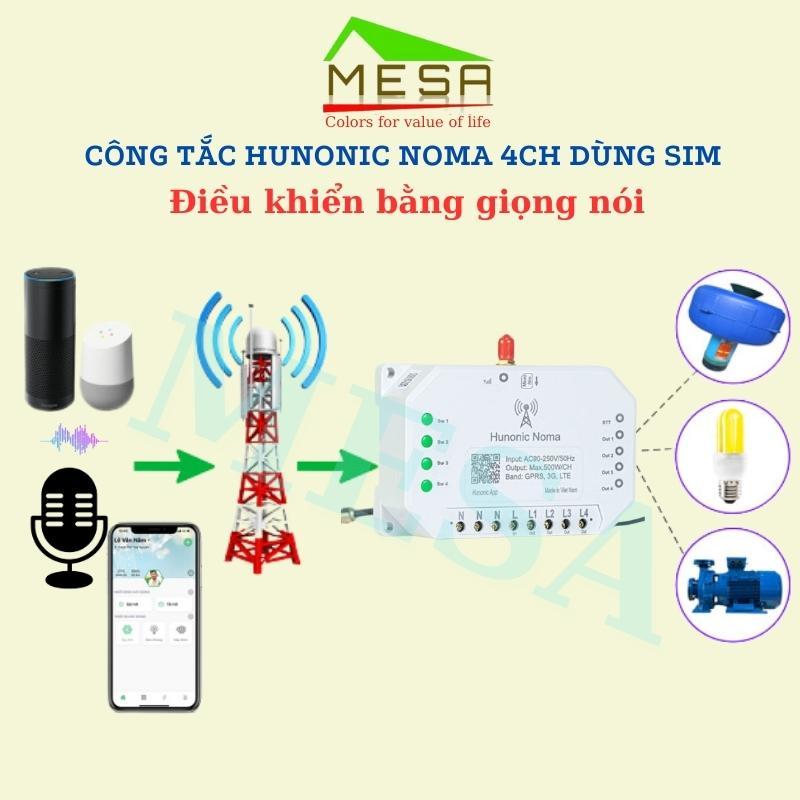 Công Tắc thông minh Noma - Điều khiển mọi thiết bị từ xa qua điện thoại dùng Sim 2G, 3G, 4G│Điều khiển không cần Wifi