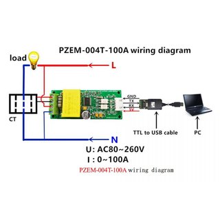 Module đo điện AC PZEM-004T cổng CT tròn 100A