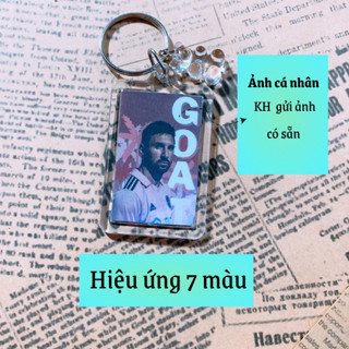 [THEO YÊU CẦU] Móc Khoá Ảnh cá nhân, Mẫu Spotify - CUSTOM KEYRING