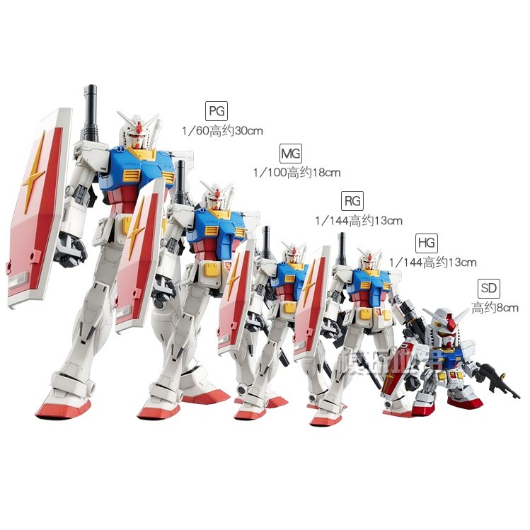 Mô Hình Lắp Ráp HG AEGIS 1/144 Seed Gundam Bandai Đồ Chơi Anime Nhật