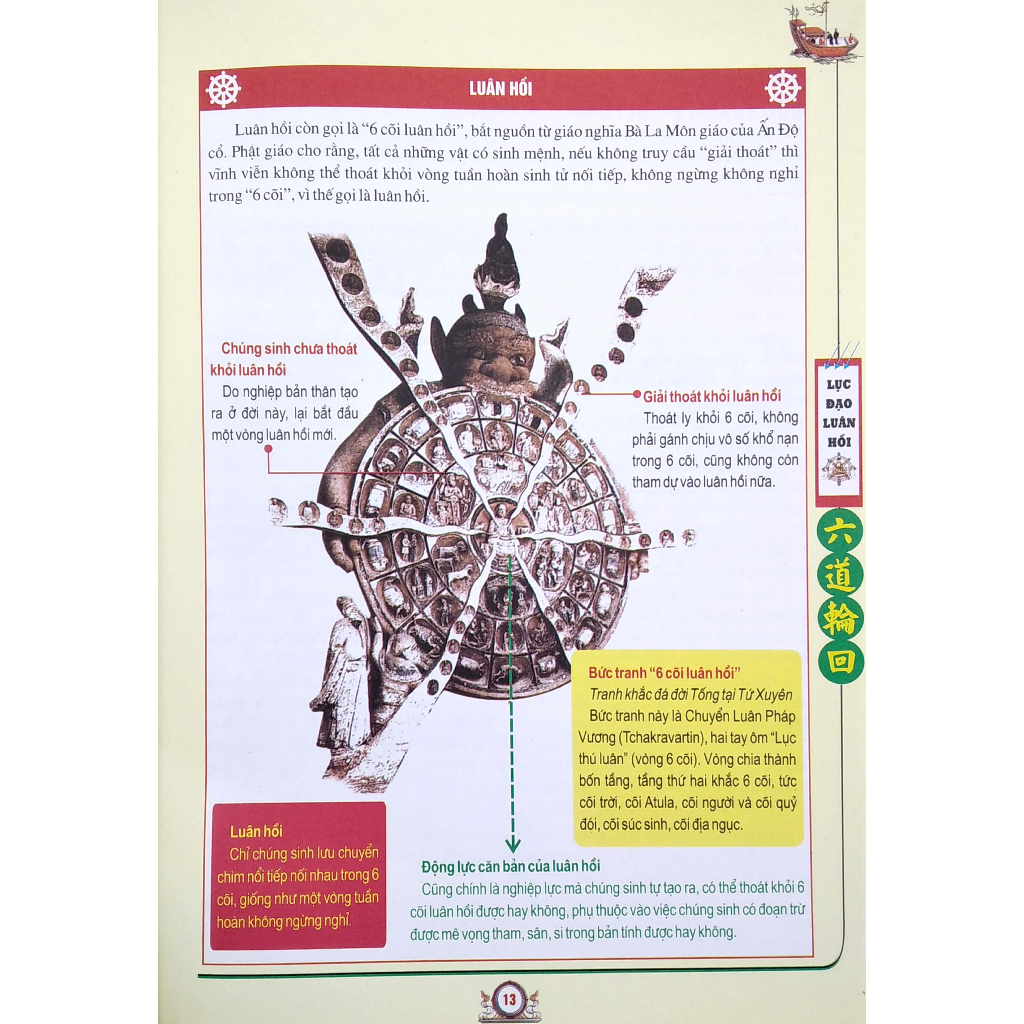 Sách - Lục đạo luân hồi Hương Trang