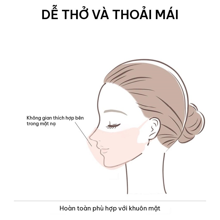 Thùng 100 chiếc khẩu trang 5D Thịnh Phát màu Đen, Khẩu trang 5D Mask màu Đen cao cấp