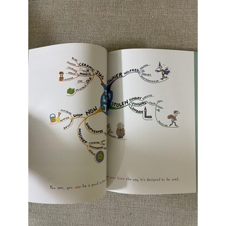 Sách - Mind Maps For Kids Tony