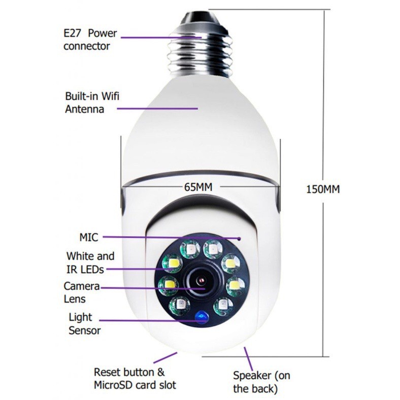 Camera Yoosee Wifi Yoosee 8 LED Đuôi Bóng Đèn Xoay 360 Độ 5.0Mps - 1080P CÓ BẢO HÀNH