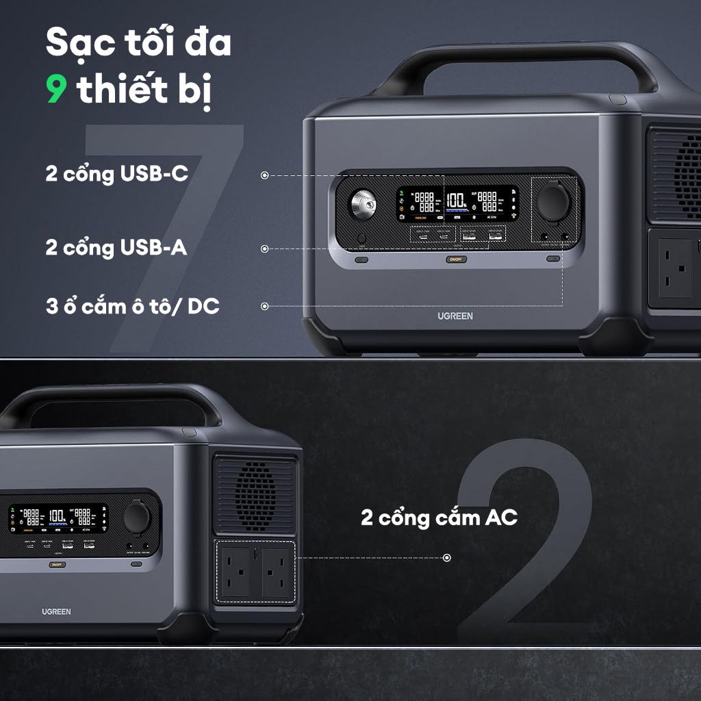 Trạm phát điện di động PowerRoam UGREEN 680Wh-600W EU/1024Wh-1200W EU | 2*Shucko+2*USB-C+2*USB-A & Car Port |BH 18 tháng