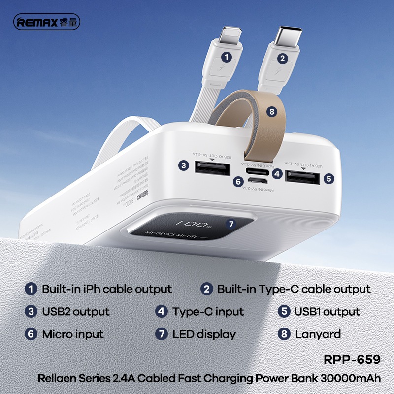Pin dự phòng Remax RPP-659 dung lượng cao 30000mAh sạc được cho Táo 15 - tích hợp 2 cáp typeC và LN