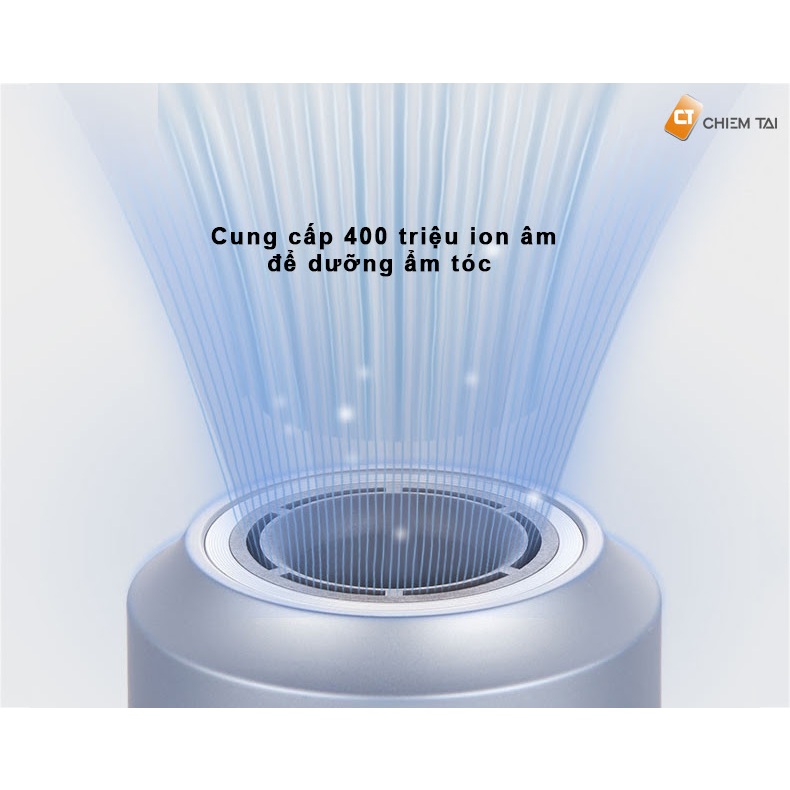 Máy sấy tóc ion âm KEHEAL HC2