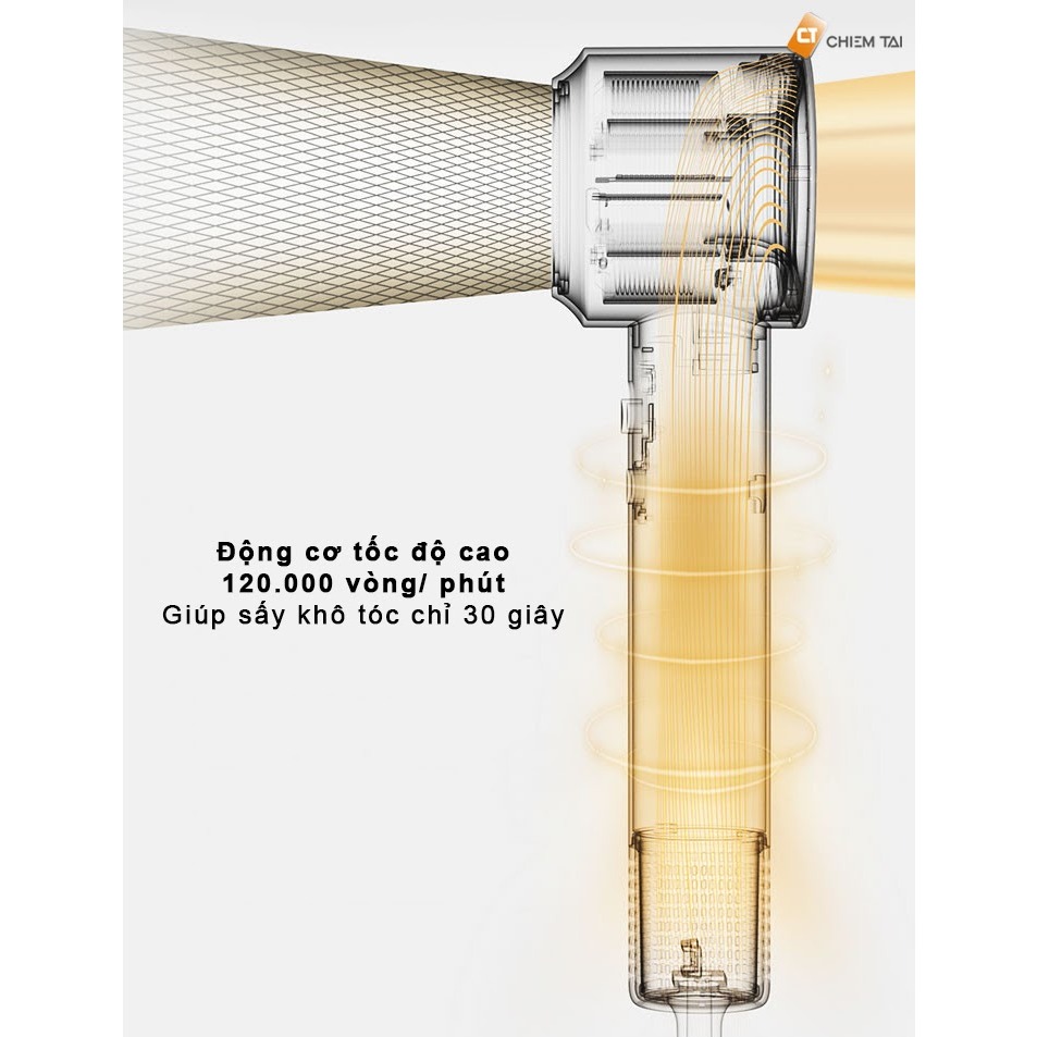 Máy sấy tóc ion âm KEHEAL HC2