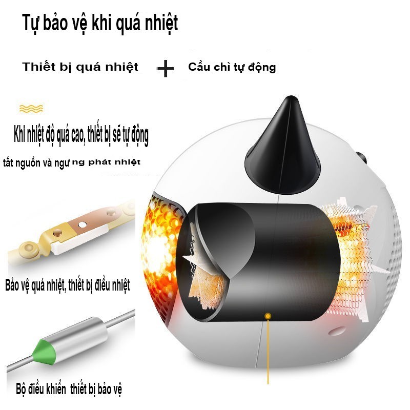 Máy Sưởi Ấm Mini Để Bàn Đa Năng TEWI Quạt sưởi Mini Công Suất 500W Chống Bỏng, Chống Lật, Tiết Kiệm Điện