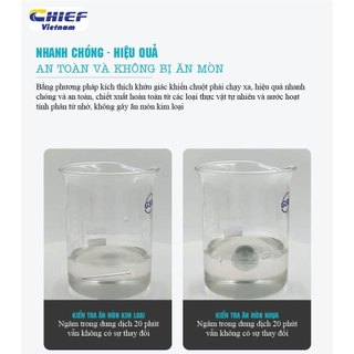 Bình xịt đuổi chuột ô tô 480ml