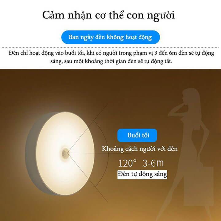 Đèn Led cảm ứng chuyển động thông minh tự Bật Tắt dán tường