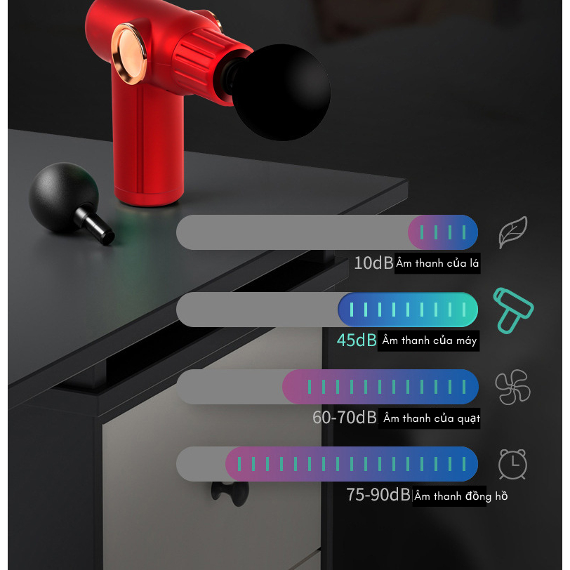 Máy massage thông minh cầm tay cao cấp 4 đầu, quy định tốc độ rung 6 giai đoạn, hỗ trợ massage chuyên sâu, giảm đau cơ