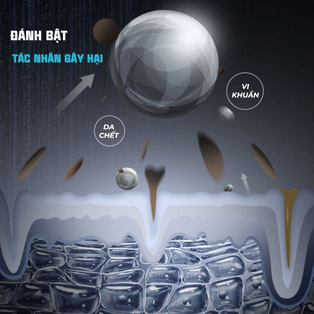 Sữa Tắm Nam Nước Hoa 12 Giờ Lưu Hương Nam Tính Dành Cho Nam Chính Hãng I'MK - Sữa Tắm Nước Hoa