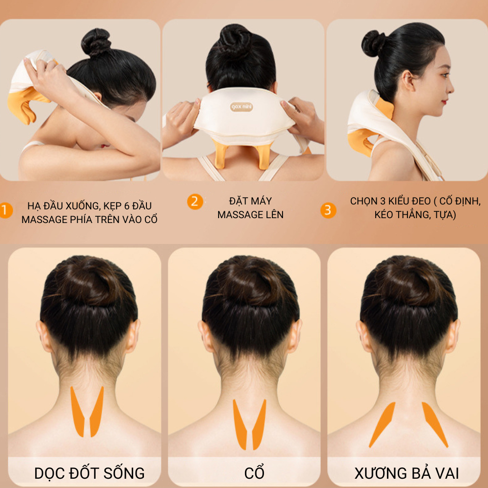 Máy massage cổ vai gáy kết nối app Mihome, massage chườm ấm cổ vai gáy,  cải thiện sức khỏe chính hãng Thiên Phúc Tâm