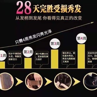 Lọ dưỡng tóc jckoo 70ml siêu hót