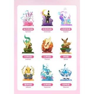 [Blind Box] | Pokemon Eevee Collection Vol 2 - Funism