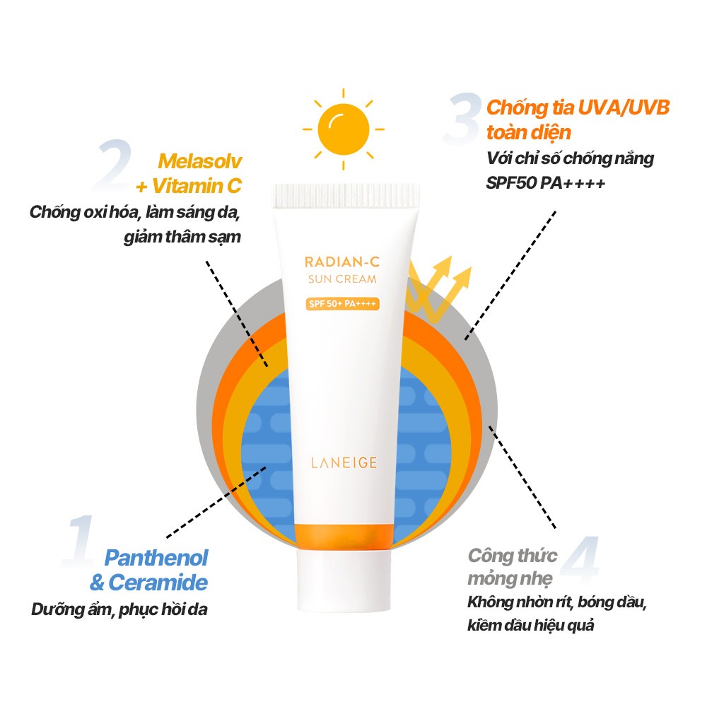 [NHẬP LNGAUG23 -12%] Bộ 2 Kem chống nắng Laneige Radian-C Sun Cream SPF 50+ PA++++50mlx2