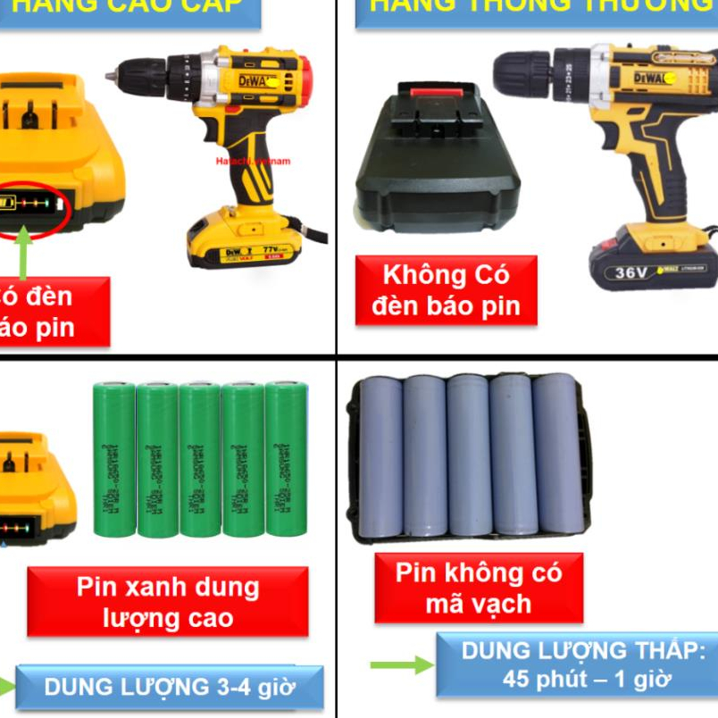 Máy Khoan Pin | Máy Khoan Pin 3 Chức Năng | Lõi đồng 100% | Khoan Tường | Bắn Vít | Khoan Gỗ...