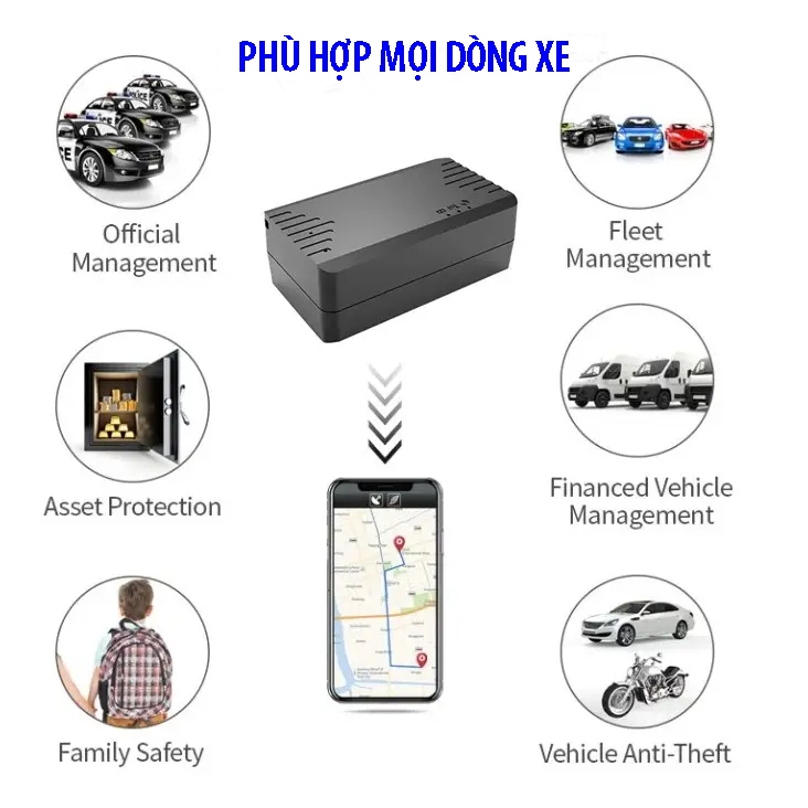 Định vị không dây, Định vị GPS 4G PHẦN MỀM MIỄN PHÍ bảo hành chính hãng PIN 7 NGÀY 2B-20D