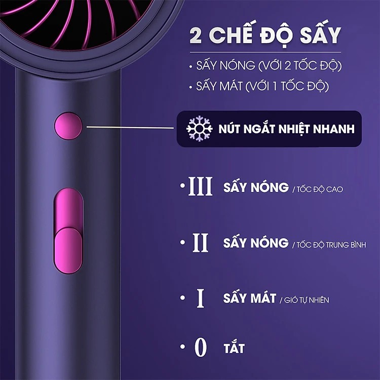 Máy sấy tóc công suất lớn tạo kiểu CWell, máy sấy tóc mini 2 chiều nóng lạnh C02HD 1200W  chính hãng