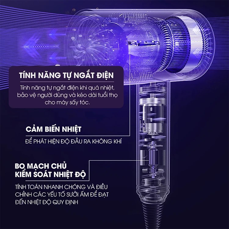 Máy sấy tóc công suất lớn tạo kiểu CWell, máy sấy tóc mini 2 chiều nóng lạnh C02HD 1200W  chính hãng