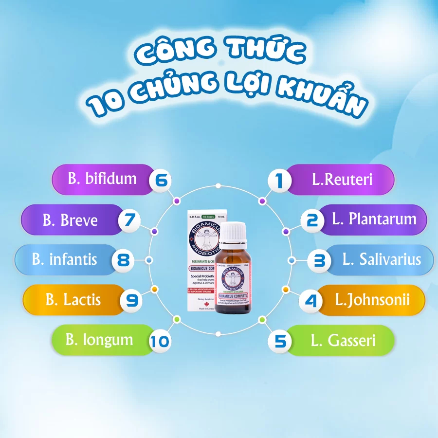 Mua  BIOAMICUS COMPLETE, 10ml, Men vi sinh 10 chủng BIOAMICUS cho bé - Y Dược Xanh