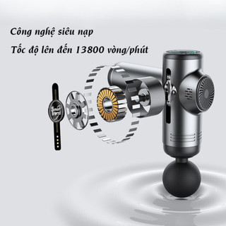 Máy Massage Cầm Tay Mini Unpublic