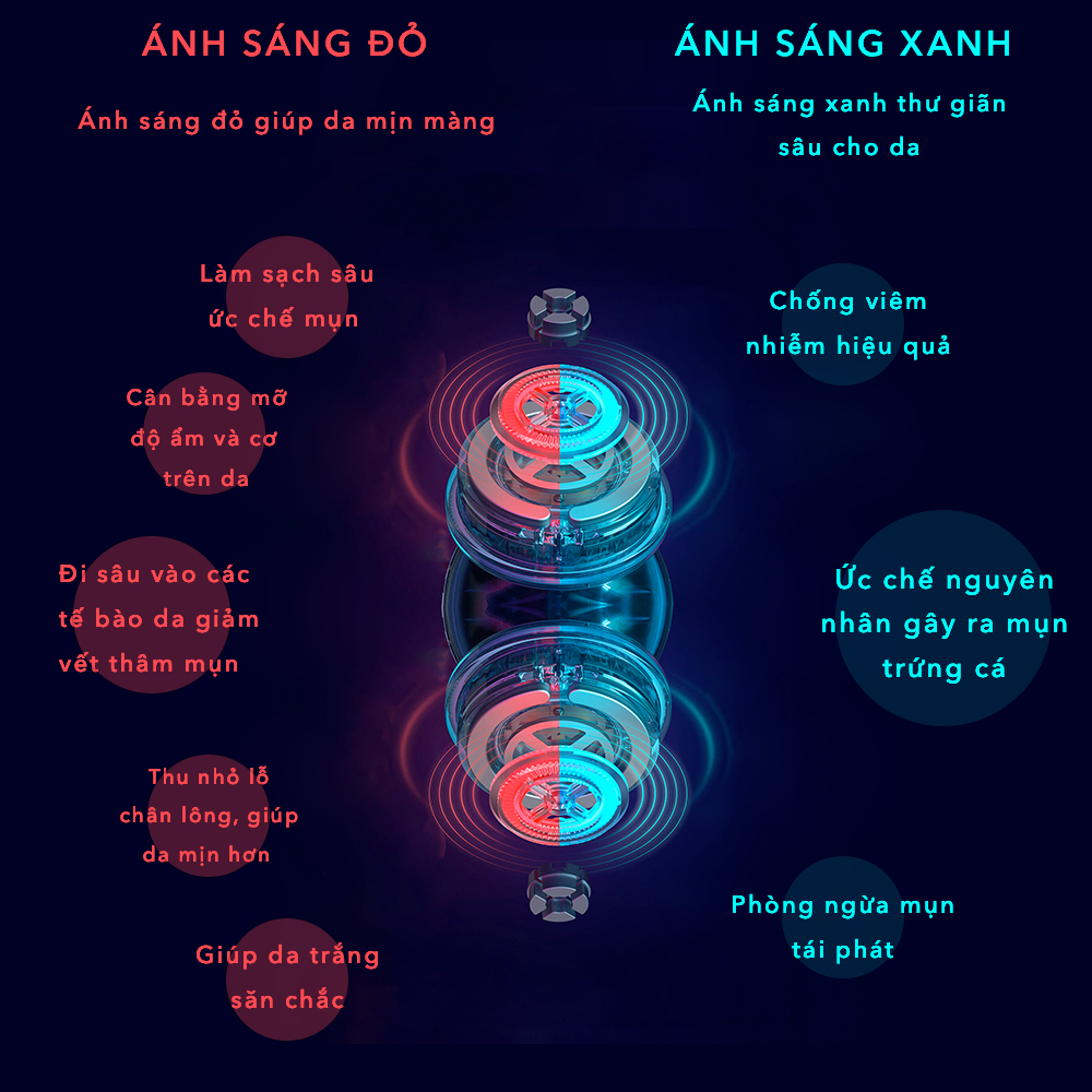 Máy nâng cơ trẻ hoá da 9in1 NanoTime F82E HTBeauty công nghệ Nano Photon RF, EMS, Sóng siêu âm tái tạo collagen, trẻ hóa