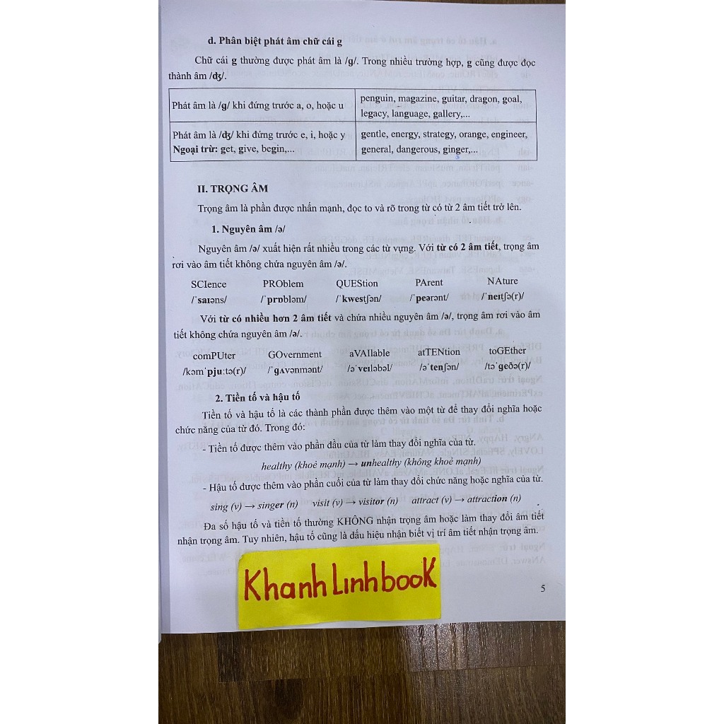 Sách - Hướng dẫn Ôn thi vào lớp 10 môn Tiếng Anh 2024