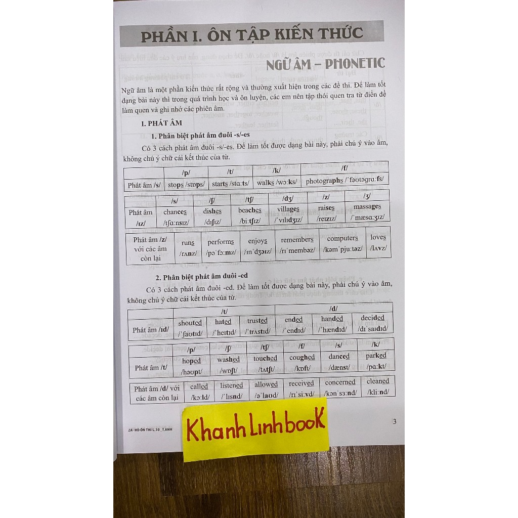 Sách - Hướng dẫn Ôn thi vào lớp 10 môn Tiếng Anh 2024