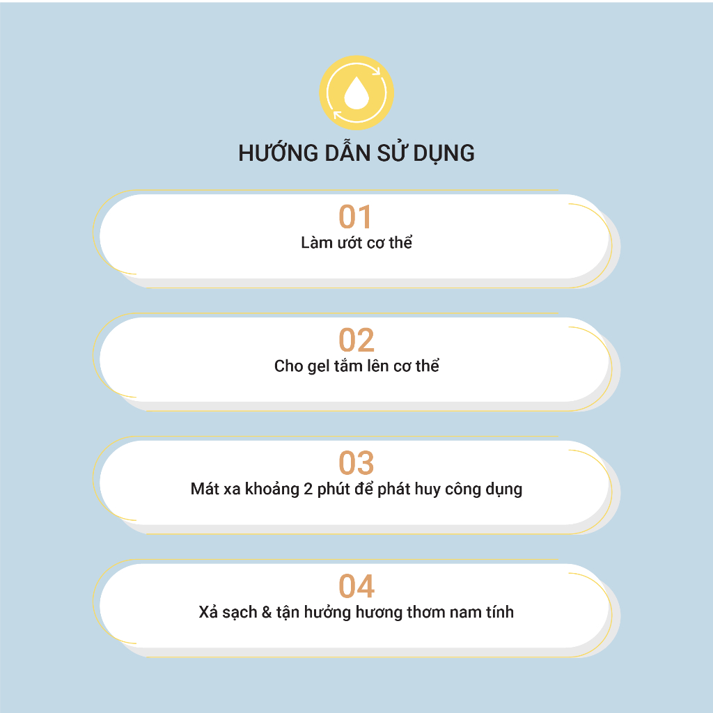 GEL TẮM MENCODE DETOX NGỪA MỤN SHAKE BEER 630ML