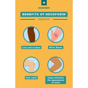 Kem mỡ hổ trợ làm lành vết thương, vết bỏng Neosporin