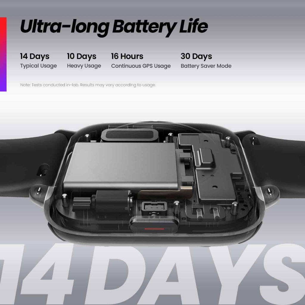 Đồng Hồ Thông Minh Amazfit Active | Hàng Chính Hãng | Bảo Hành 12T | Mimax Store