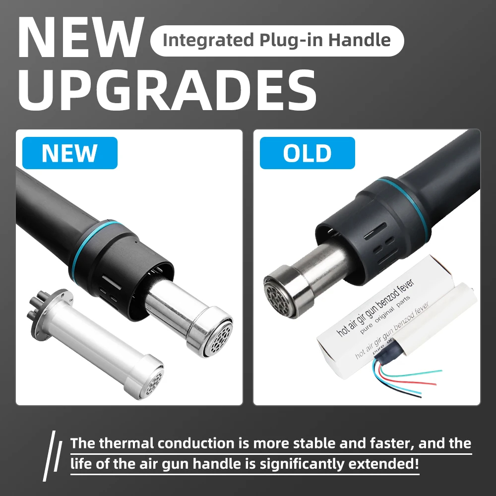 Máy Khò SUGON 8620DX-Pro