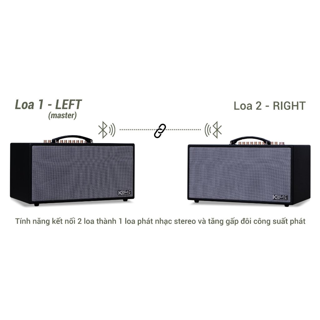 Loa Karaoke ACNOS KBeatbox CS450 / CS450neo / CS450alpha / CS450SR / CS450SRV - New 100%, Bảo hành 12 tháng.